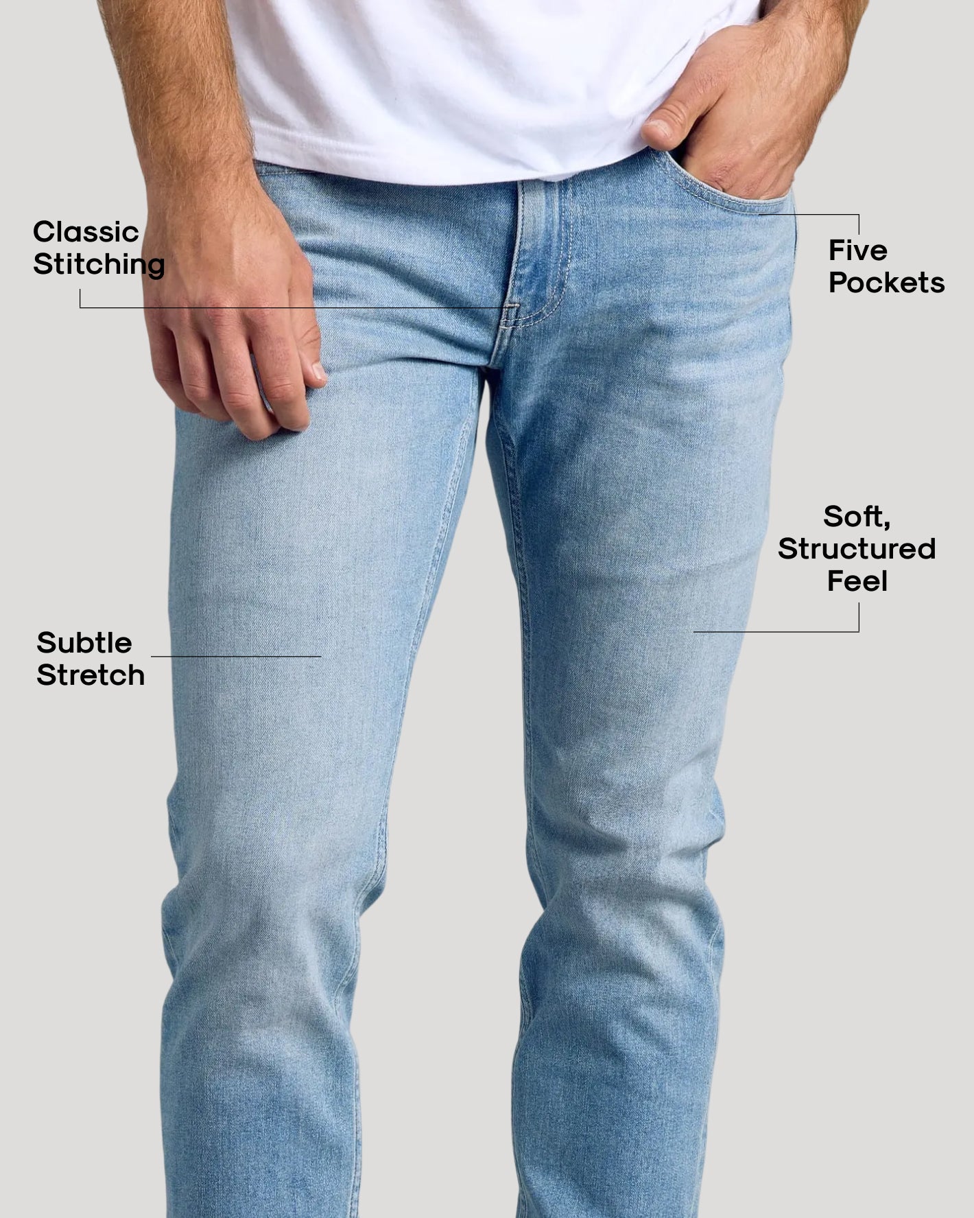 Light Indigo Wash Slim Authentic Denim Jeans